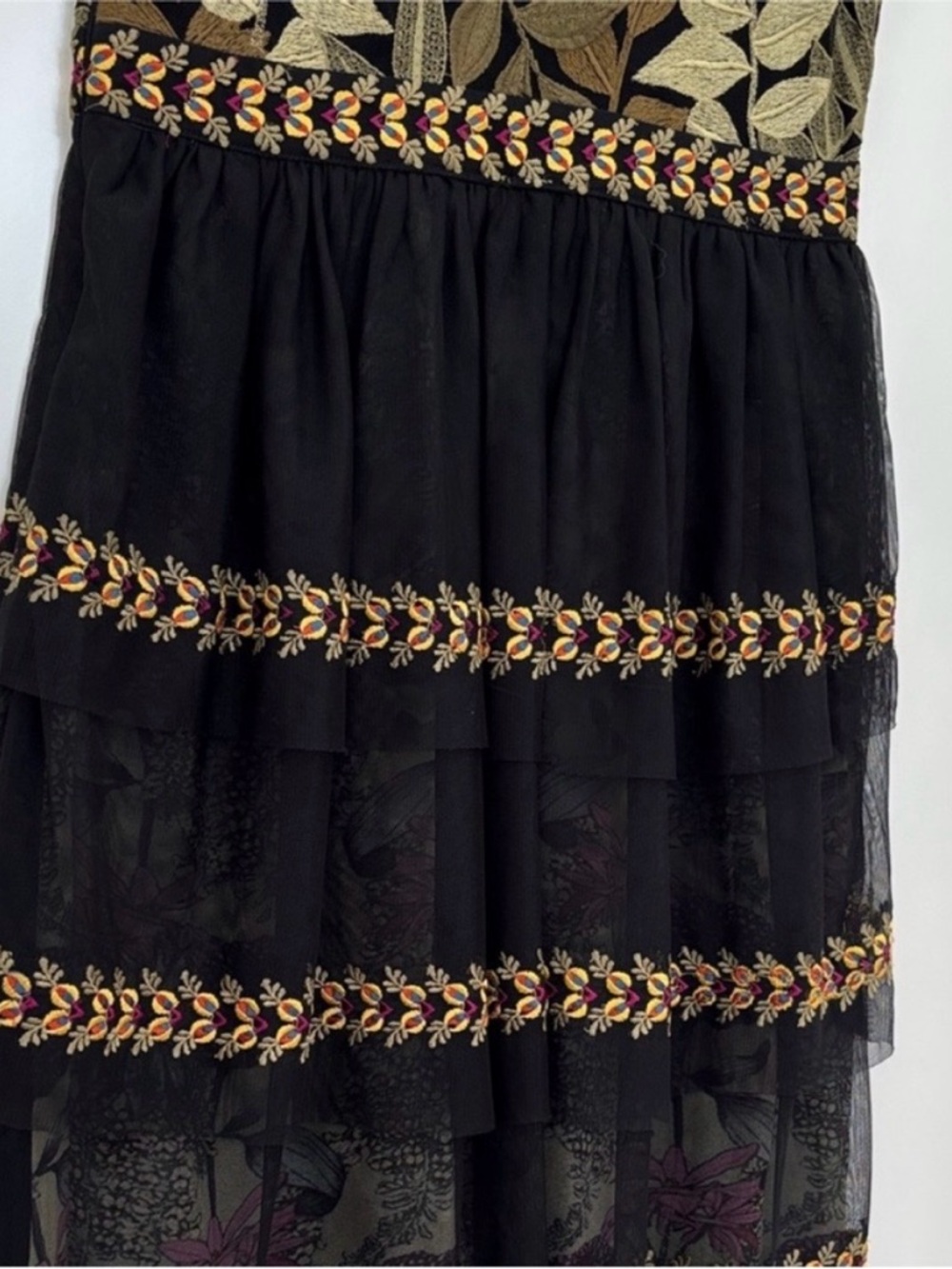 Anthropologie Varun Bahl Embroidered Vigne Dress - Picture 8 of 11